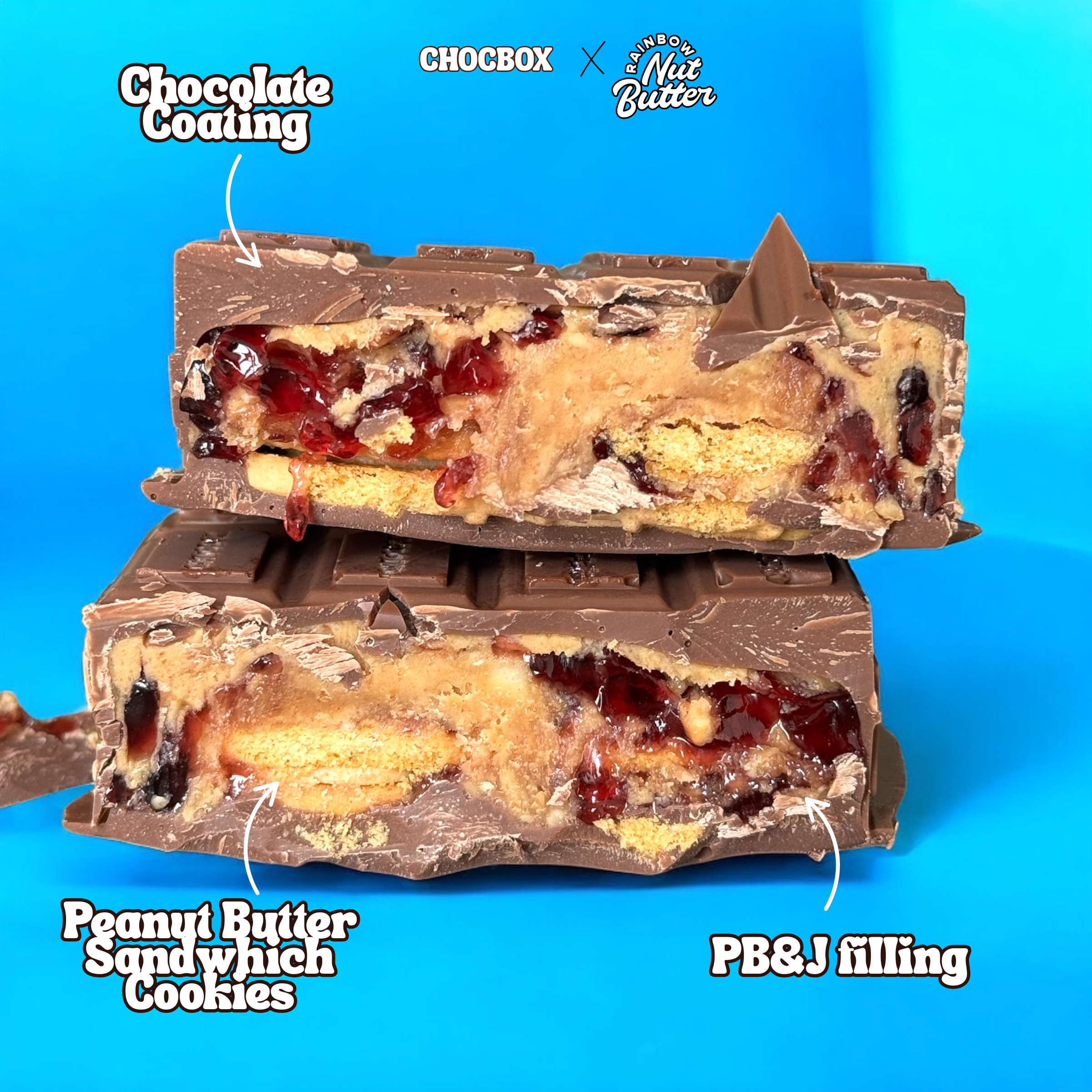 Chocbox x RNB - Peanut Butter Jelly Time!